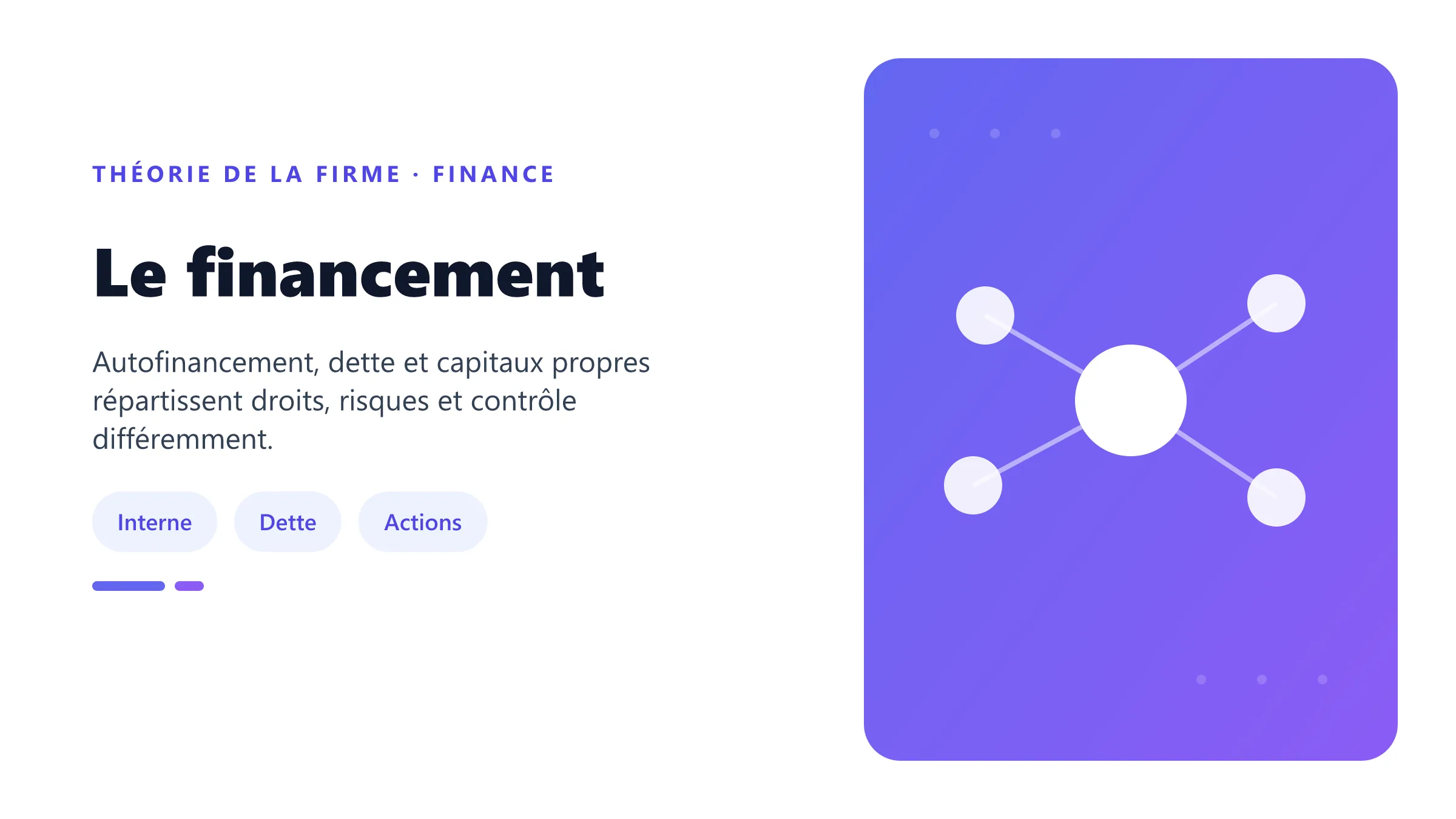 Le financement Sources de financement et effets de gouvernance.