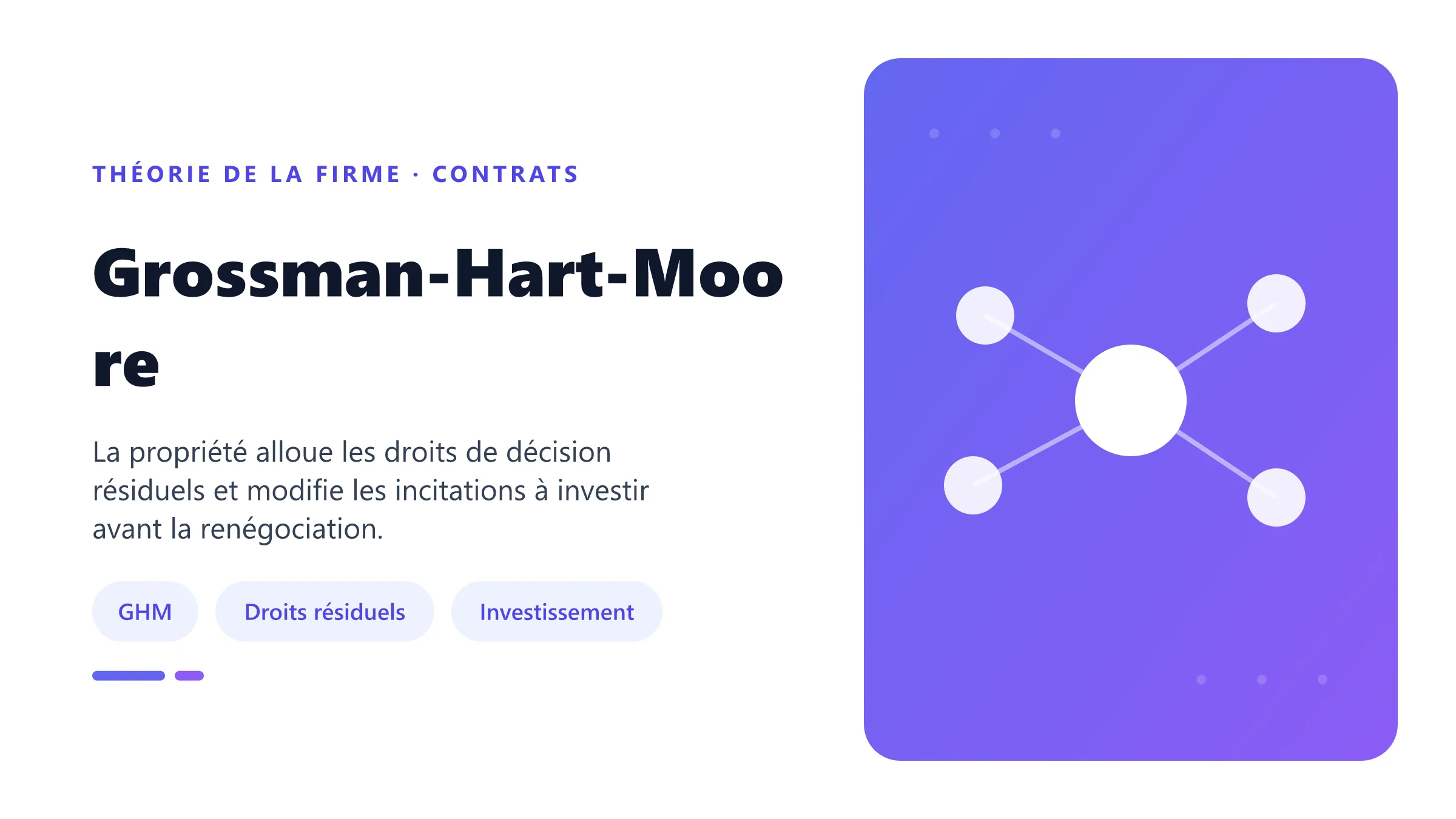 Grossman-Hart-Moore Modèle GHM des frontières de la firme par les contrats incomplets.