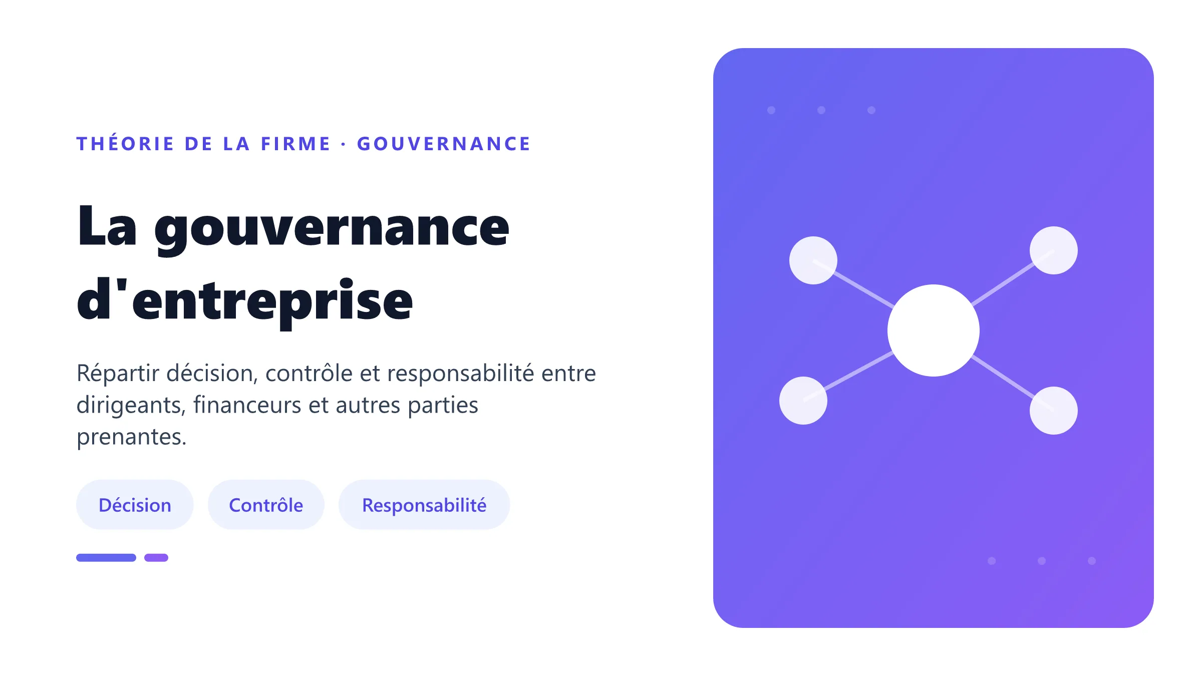 La gouvernance d'entreprise Architecture des mécanismes de gouvernance d'entreprise.