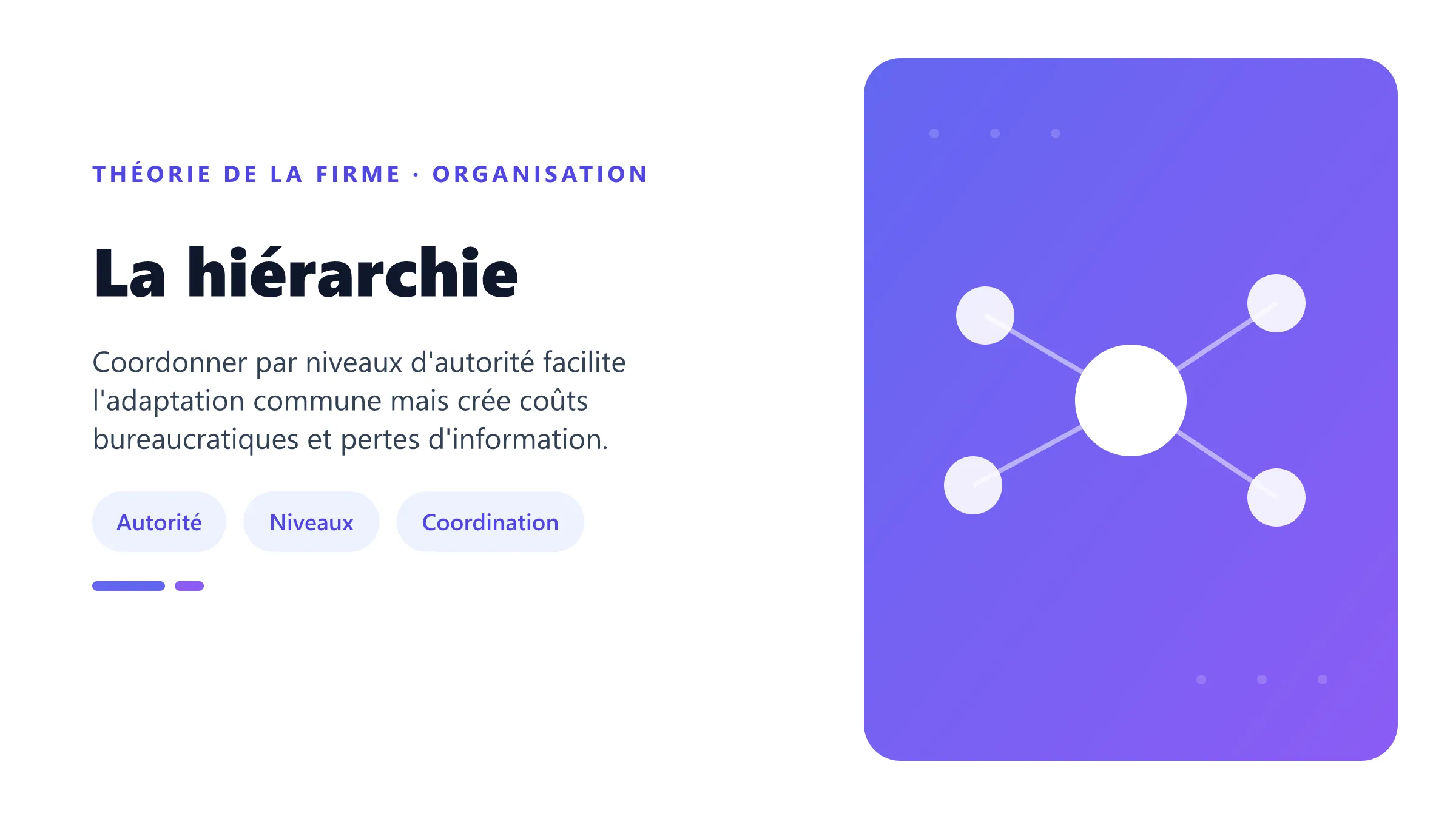 La hiérarchie Chaîne hiérarchique et coûts de coordination interne.