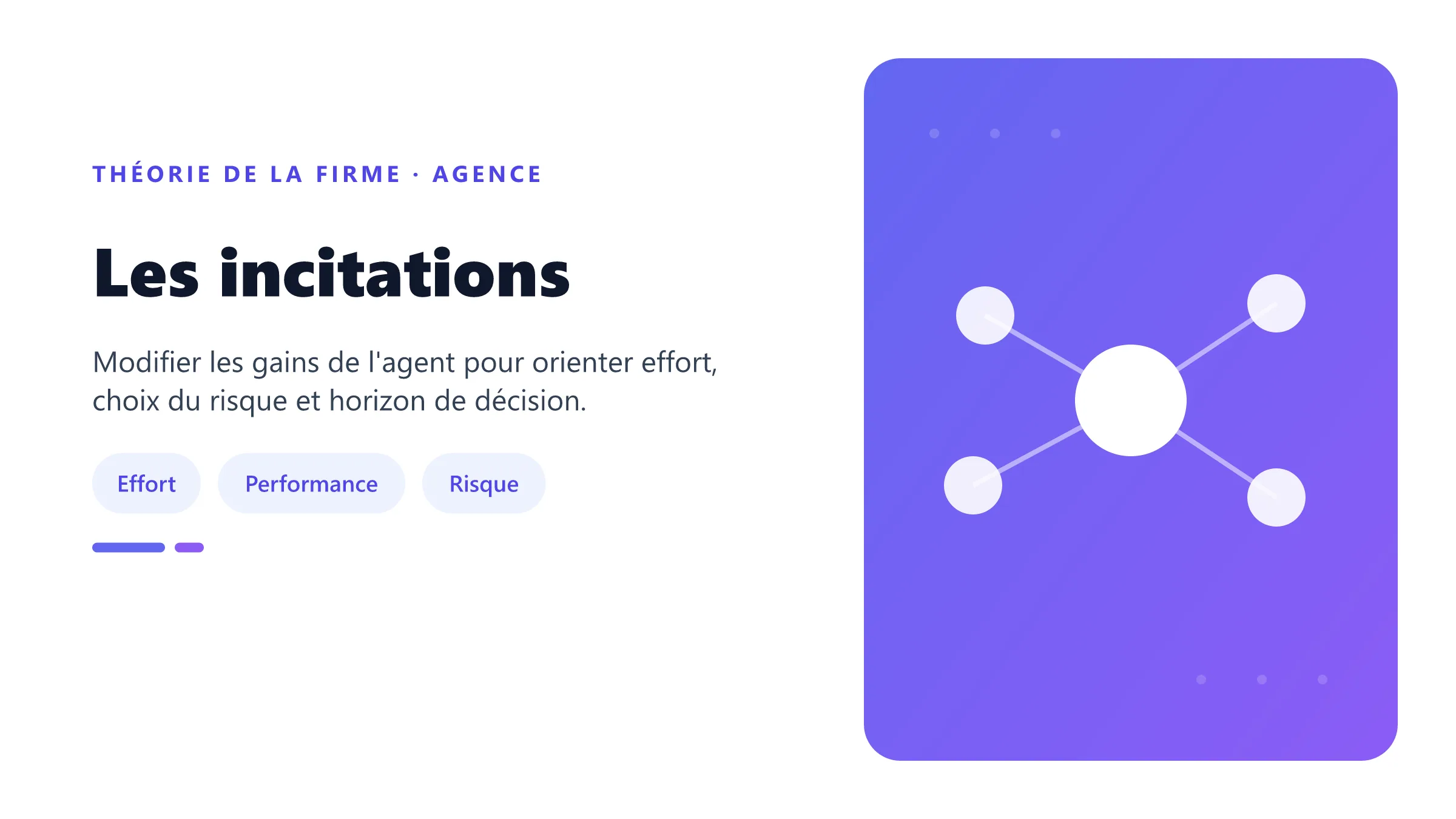 Chaîne d'incitation reliant mesure, récompense et comportement.