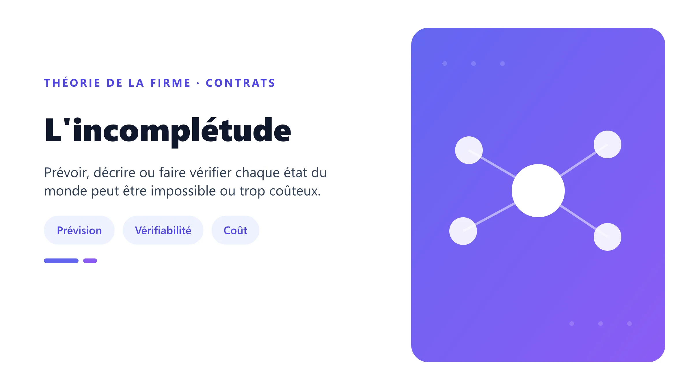 Sources et conséquences de l'incomplétude contractuelle.