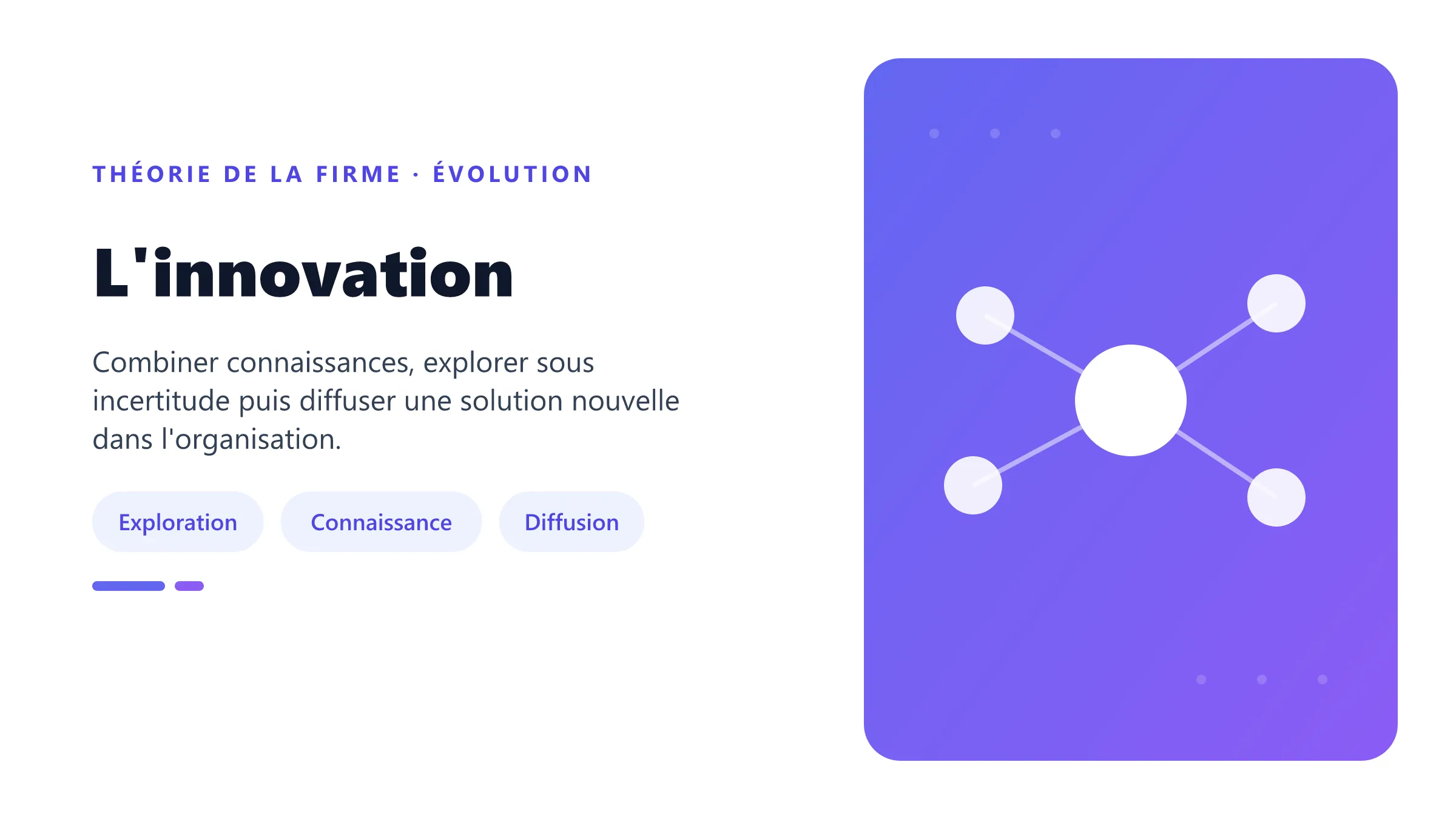 L'innovation Processus organisationnel de l'innovation.