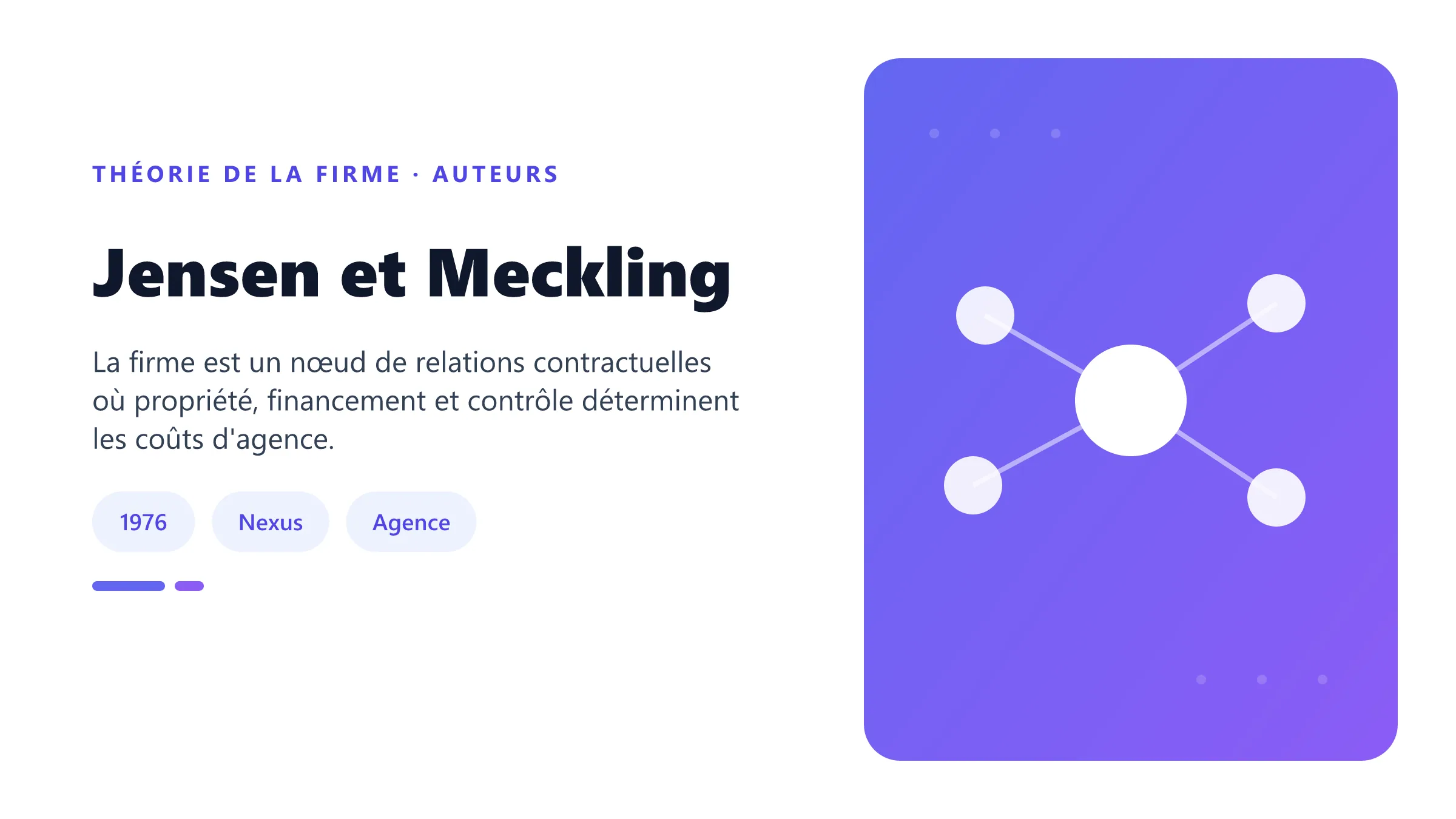 Jensen et Meckling Apport de Jensen et Meckling à la théorie de l'agence.