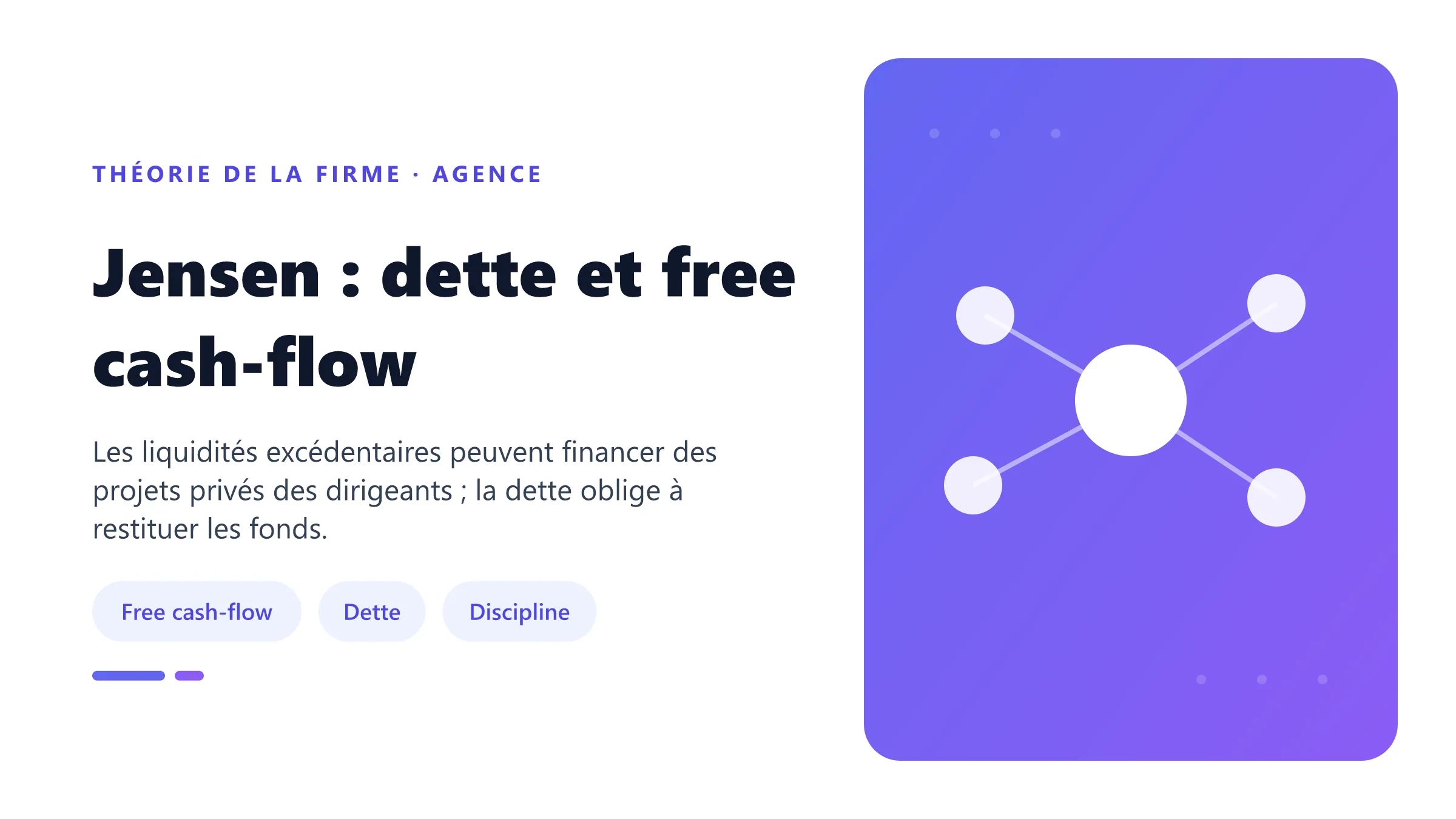 Jensen : dette et free cash-flow Hypothèse du free cash-flow de Michael Jensen.