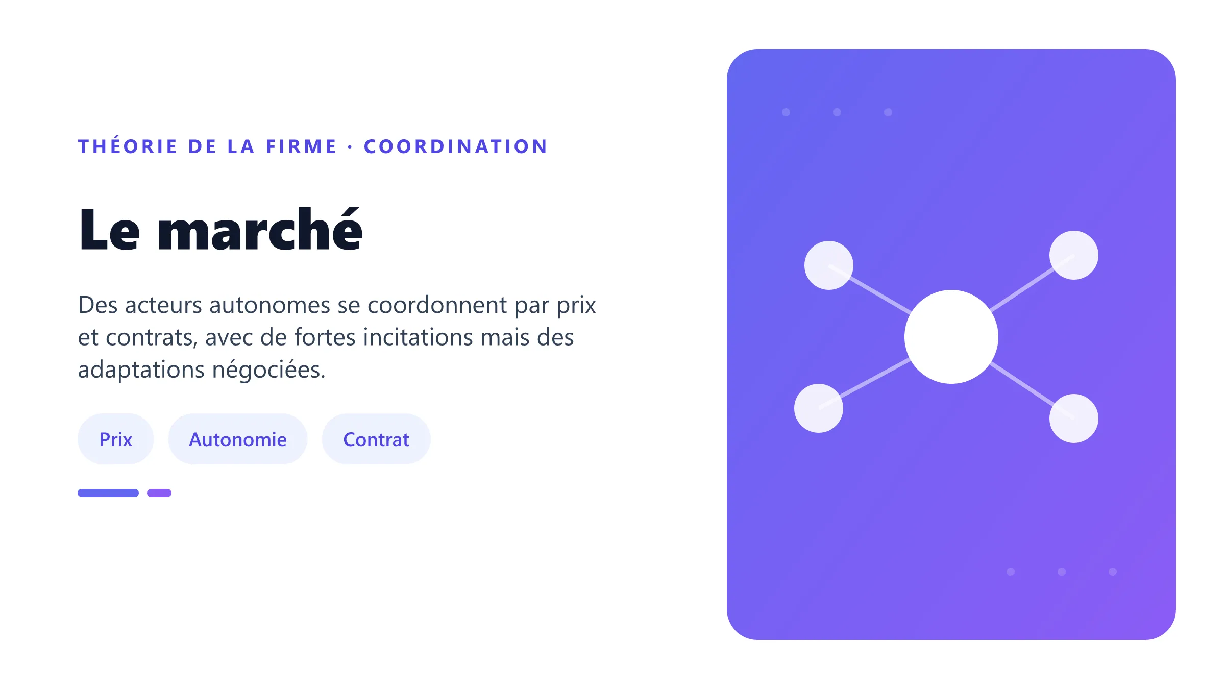 Le marché Marché comme alternative de gouvernance à la firme.