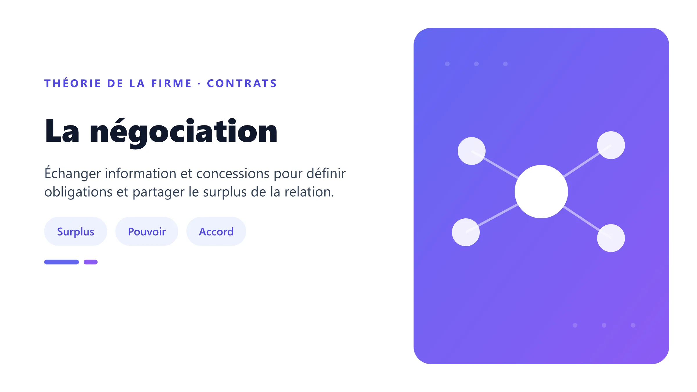 La négociation Étapes et déterminants d'une négociation contractuelle.