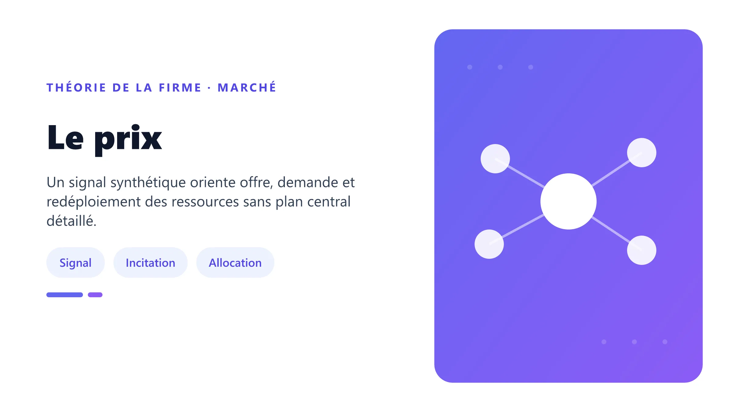 Le prix Rôle du prix dans la coordination marchande.