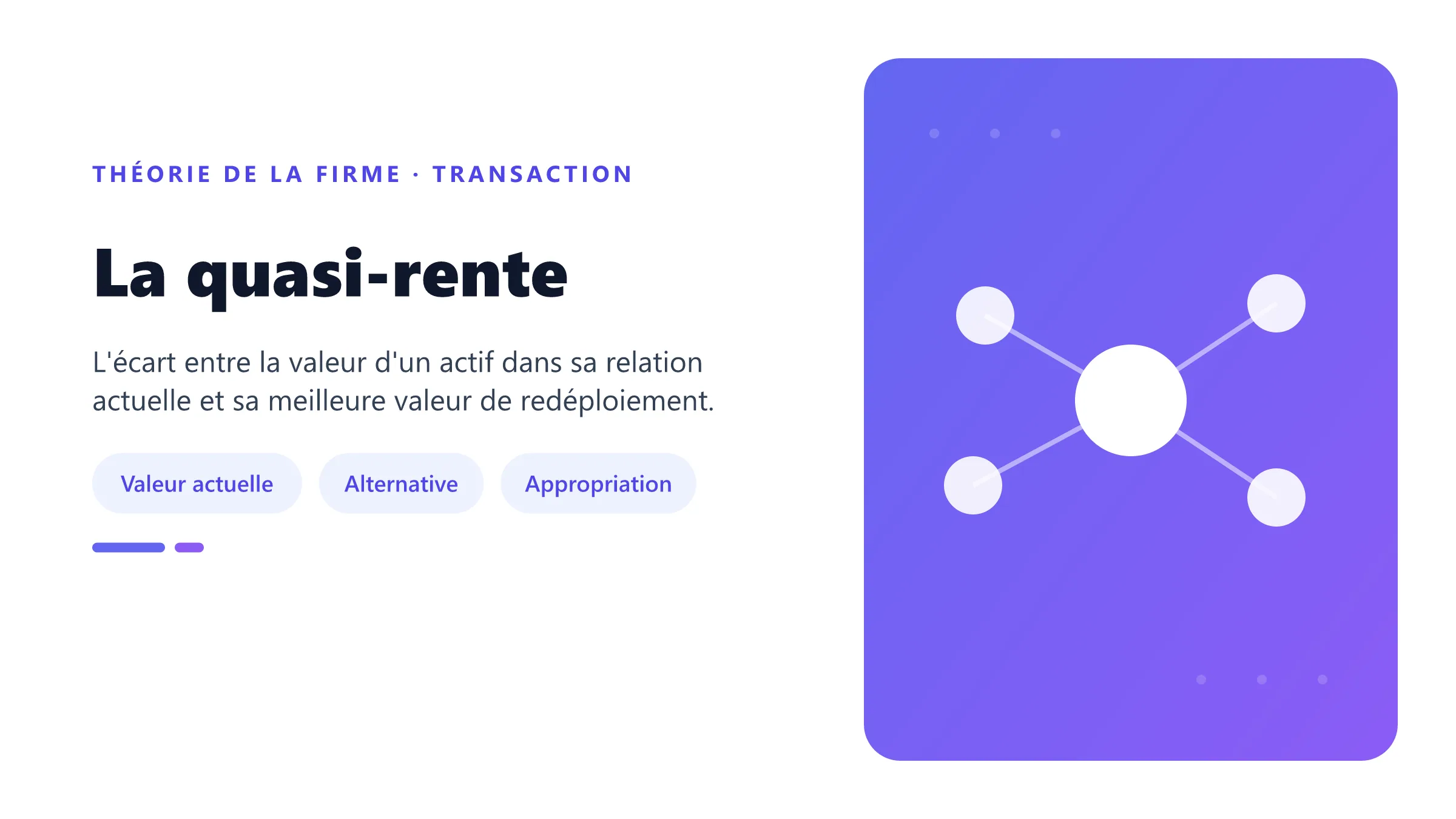 La quasi-rente Calcul et exposition de la quasi-rente d'un actif spécifique.