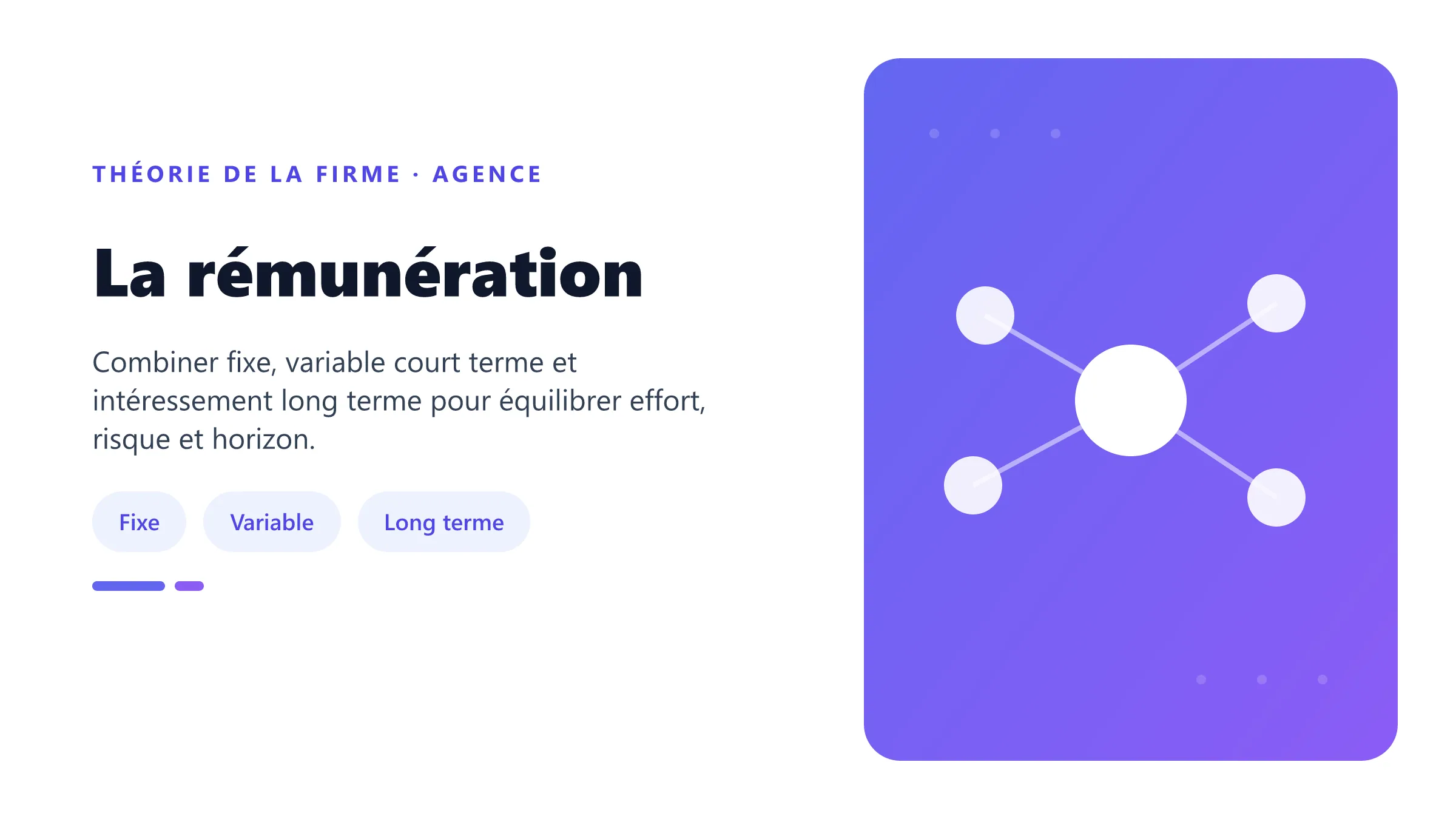 Composantes et arbitrages de la rémunération incitative.