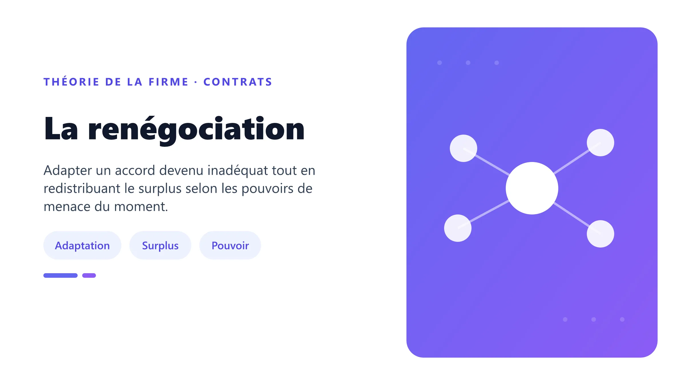 Mécanisme de renégociation d'un contrat incomplet.