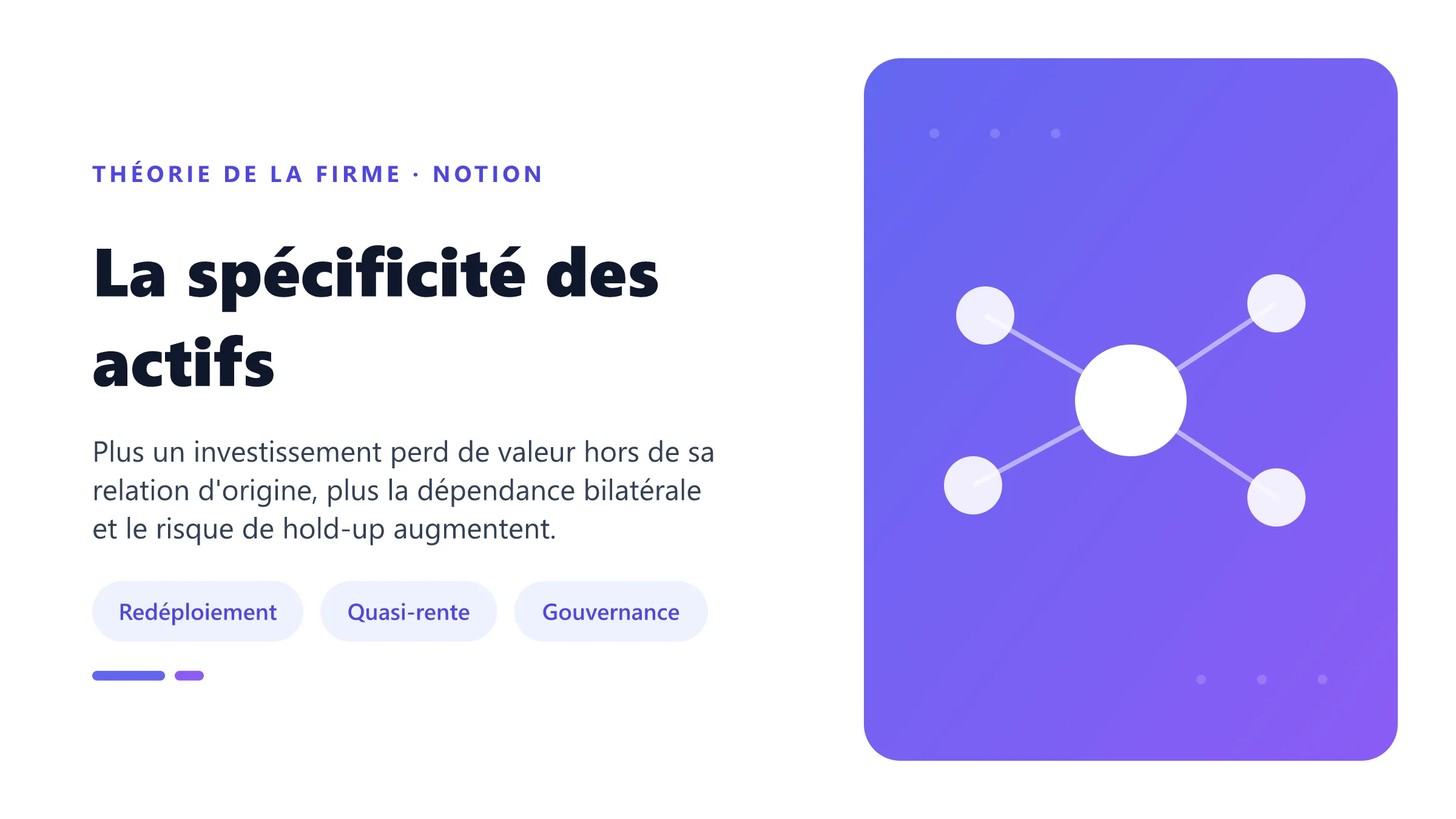 Spécificité des actifs : faible valeur de redéploiement, quasi-rente, risque de hold-up et choix de gouvernance.