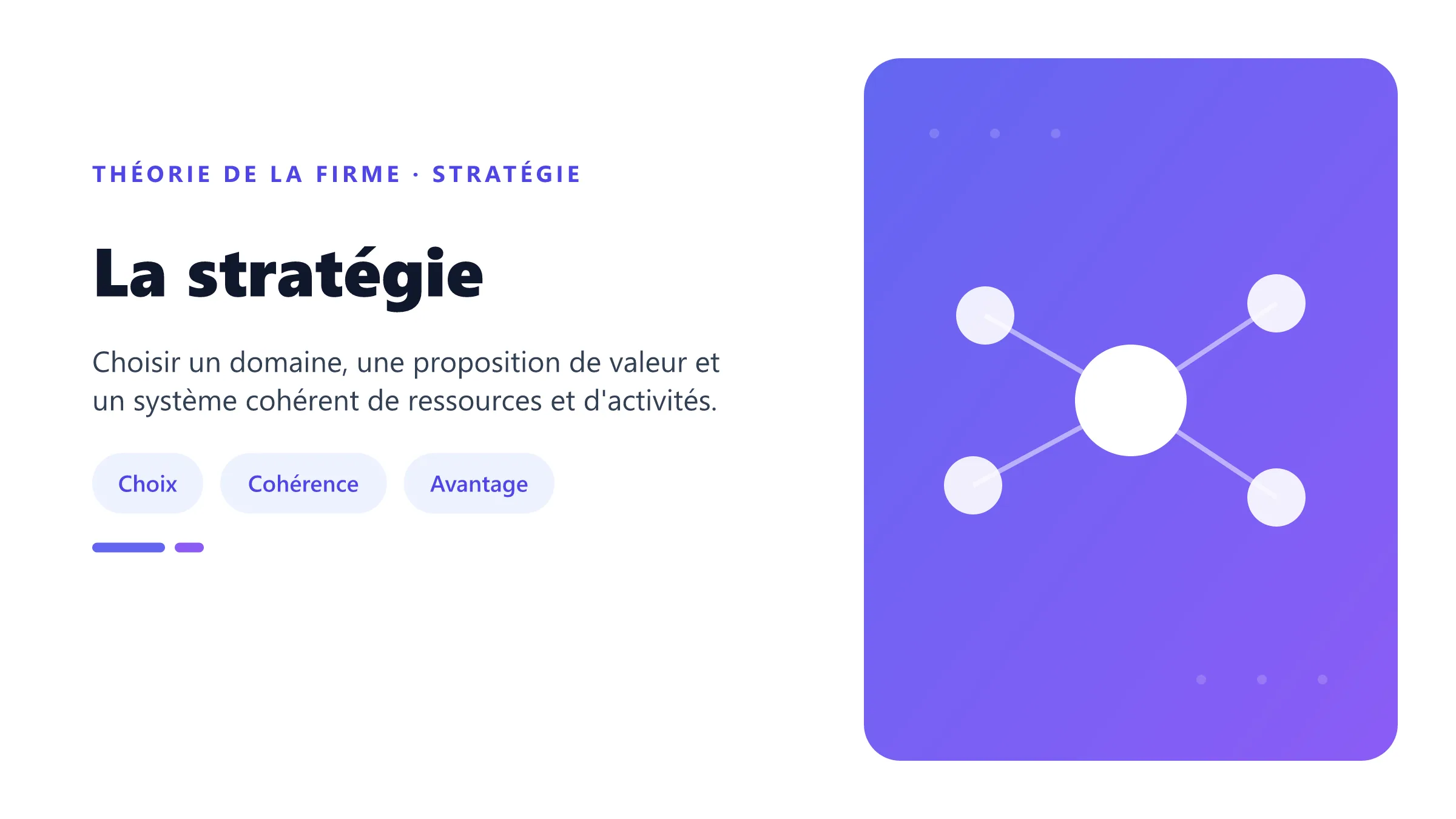 La stratégie Architecture d'une stratégie de firme cohérente.