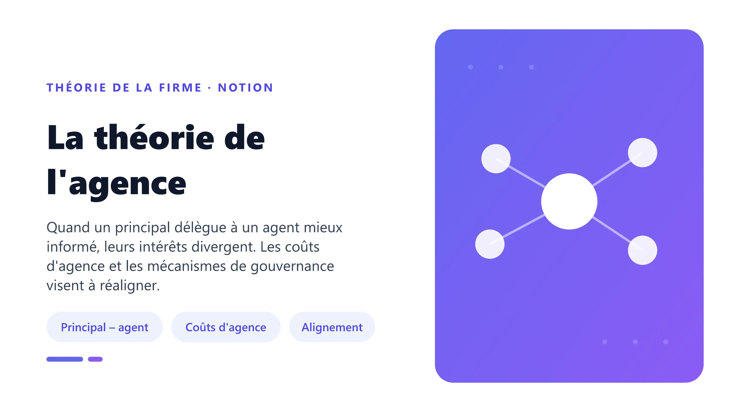 La théorie de l'agence : relation principal-agent, conflits d'intérêts, coûts d'agence et mécanismes d'alignement.