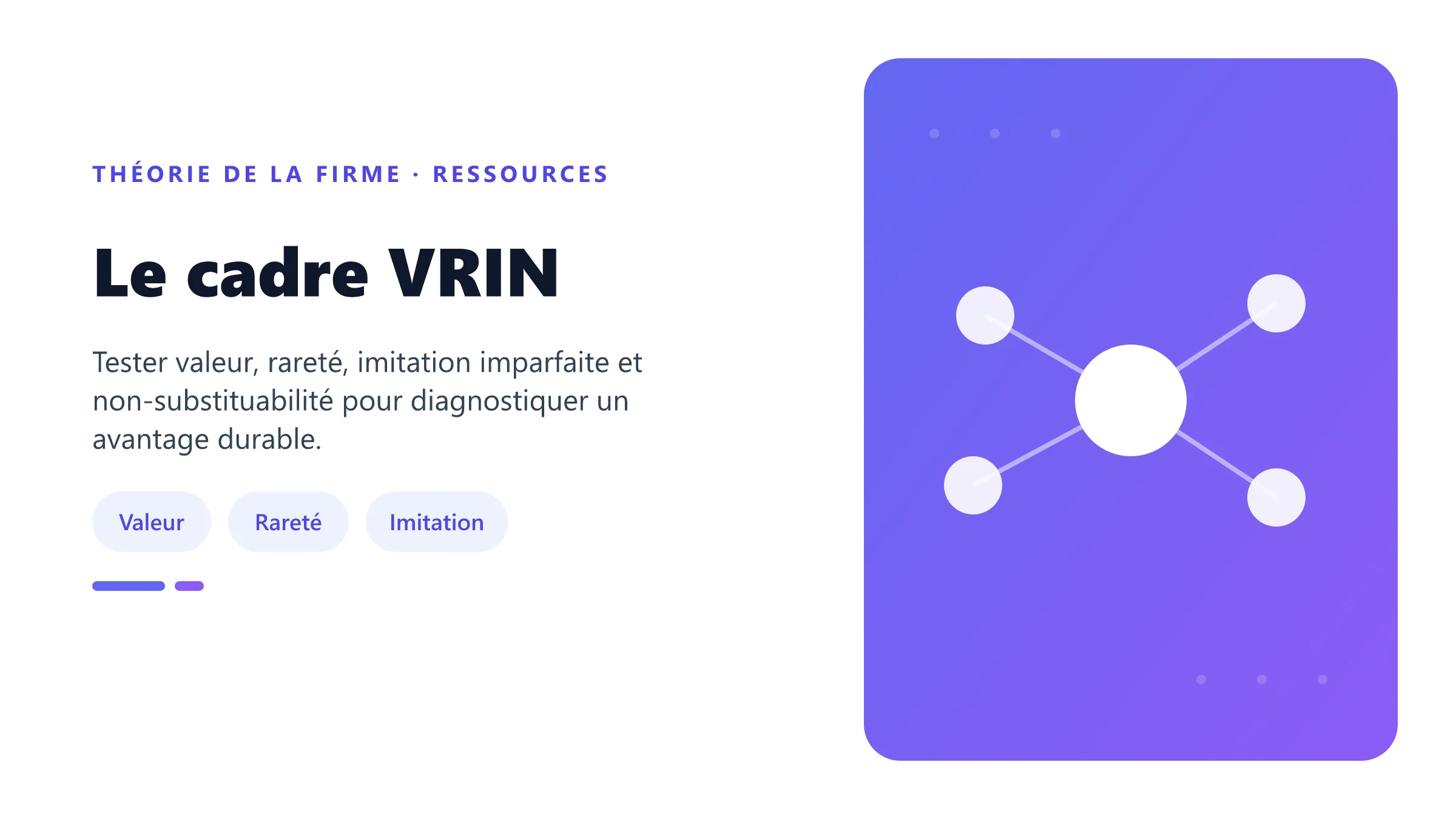 Le cadre VRIN Grille VRIN d'évaluation des ressources stratégiques.