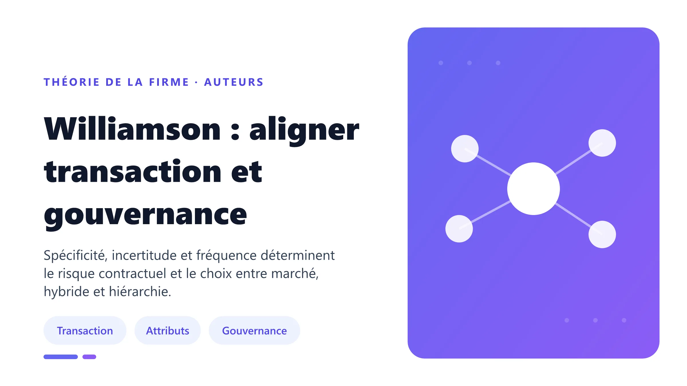 Williamson : aligner transaction et gouvernance Cadre de Williamson pour choisir une structure de gouvernance.