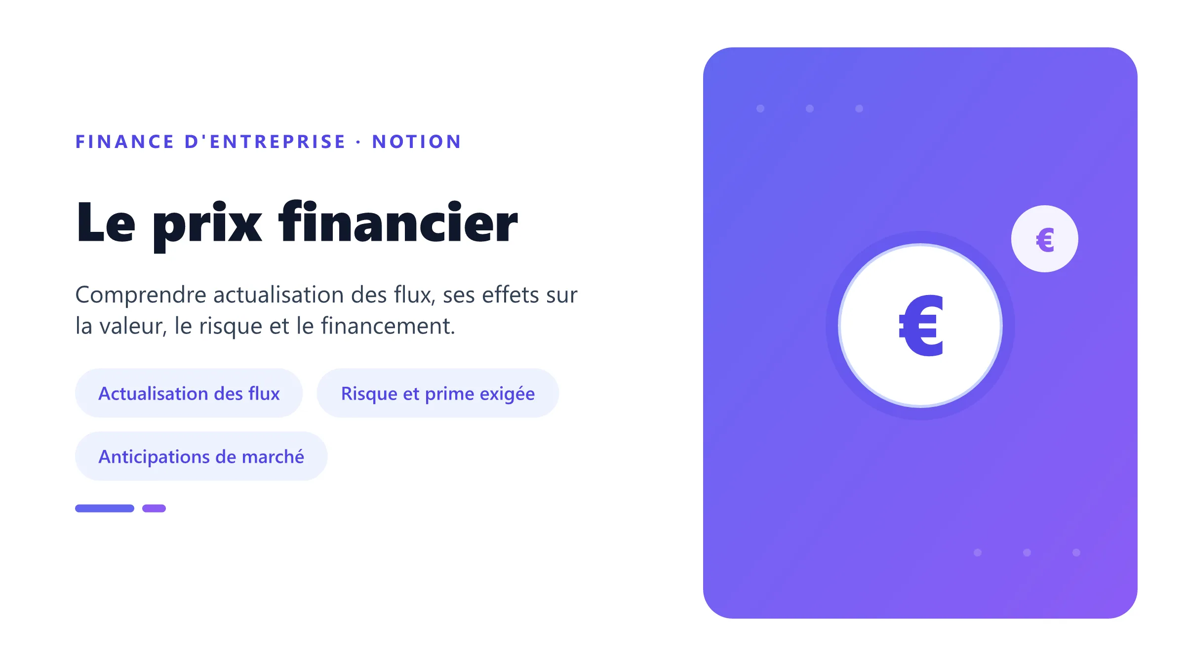 Le prix financier Visuel pédagogique sur prix financier : concepts, mécanismes et décision financière.