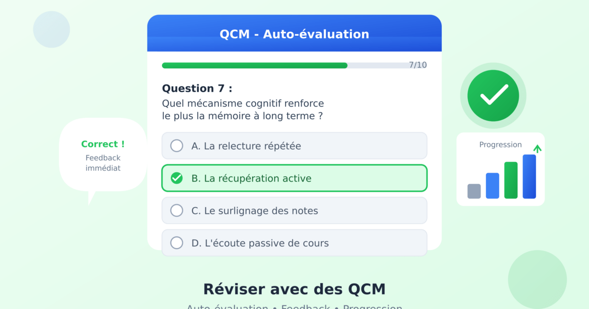 Réviser la microéconomie en L2 : méthodes, pièges et attentes aux examens