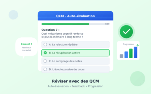 Réviser la microéconomie en L2 : méthodes, pièges et attentes aux examens